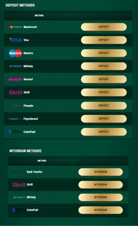Deposit Methods